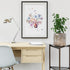 Purkinje Neuron Print - Neurologist Wall Art for Office