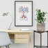 Lungs Tree of Life - Colorful Watercolor Art Print