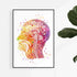 Human Head Longitudinal Section Watercolor Print