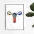 Uterus Anatomy Art Colorful Watercolor Print