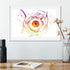 Human Eyeball Anatomy Art Medical Poster