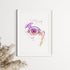 Eye lachrymal Gland and Nasal Duct Art Print