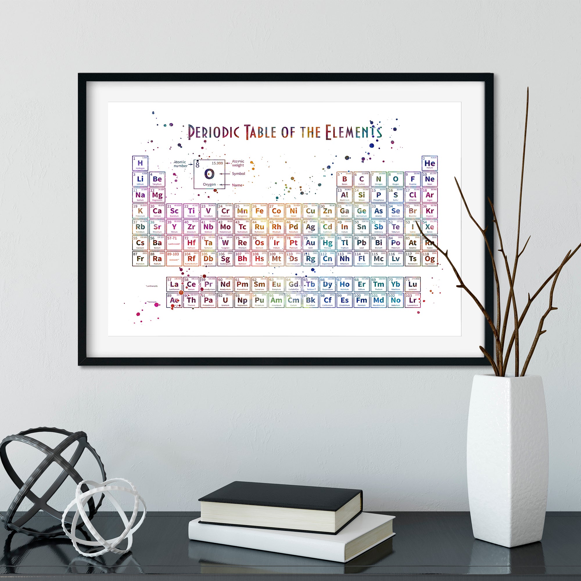 Chemistry Art - Periodic Table Watercolor Print